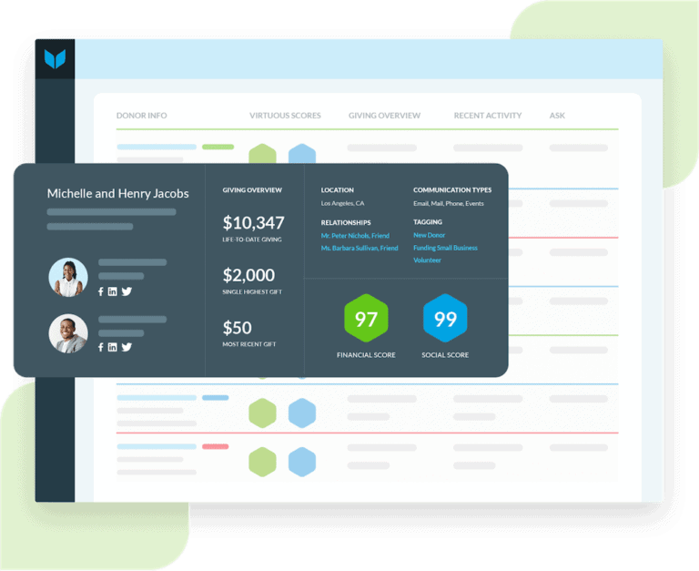 Virtuous Nonprofit CRM