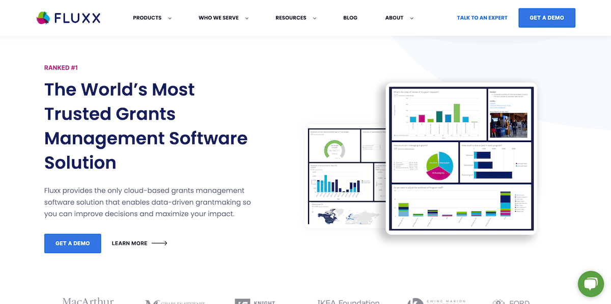 The World’s Most Trusted Grants Management Software Solution