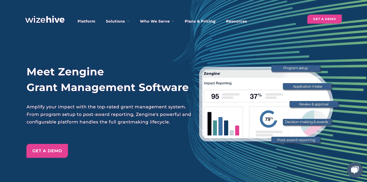 WizeHive - Grant Management Software