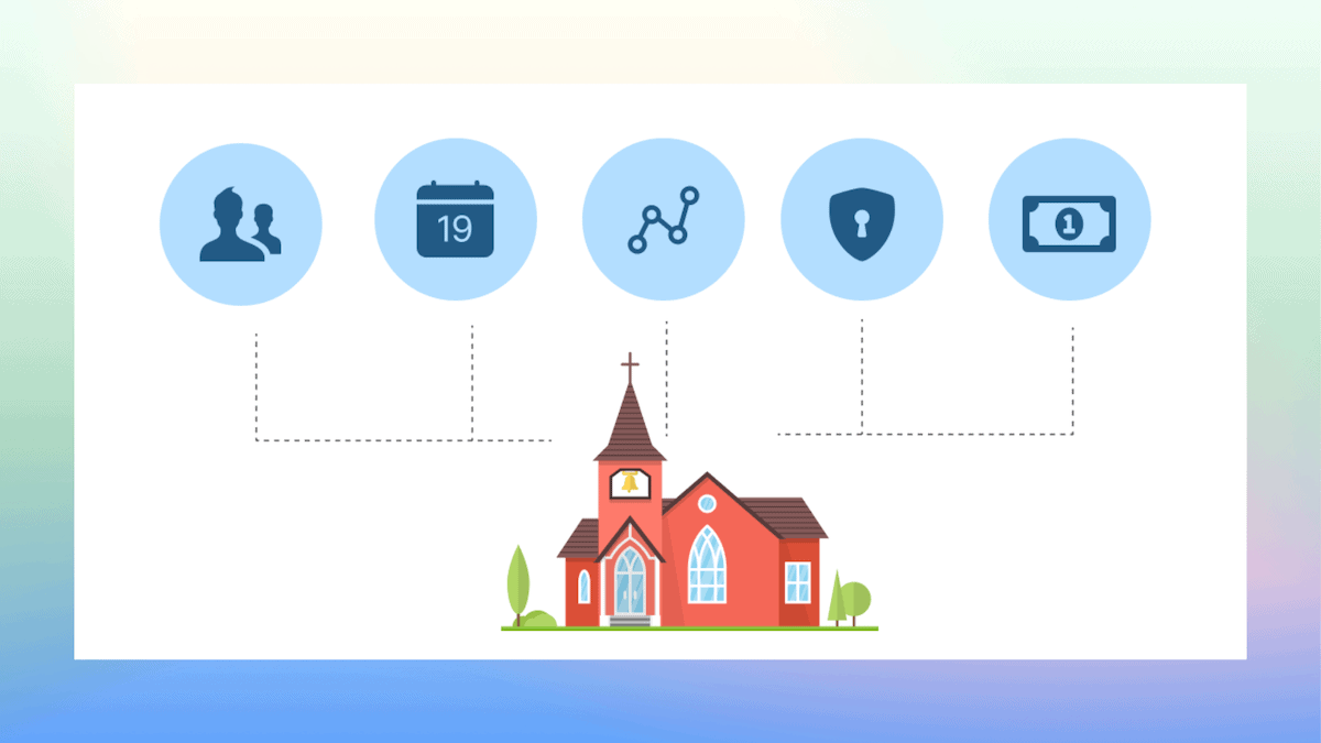 FellowshipOne - Church Management Software