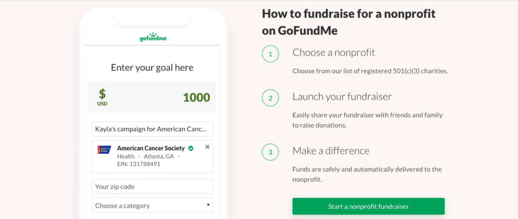 Online Fundraising Strategies for Nonprofits