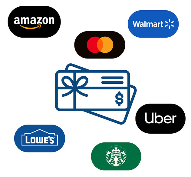 Ordering Options to Meet Your Needs