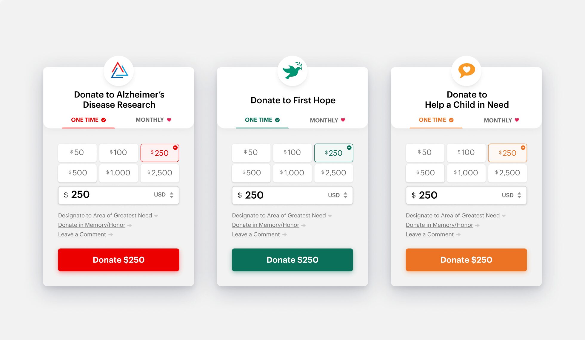 15 Free Nonprofit Software Tools 8 GiveForms