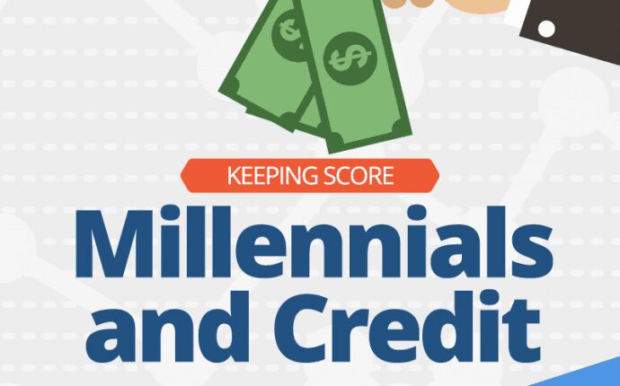 Credit Crash Course For Millennials
